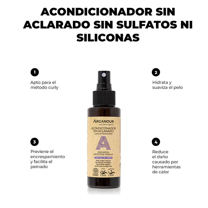 Acondicionador Sin Aclarado