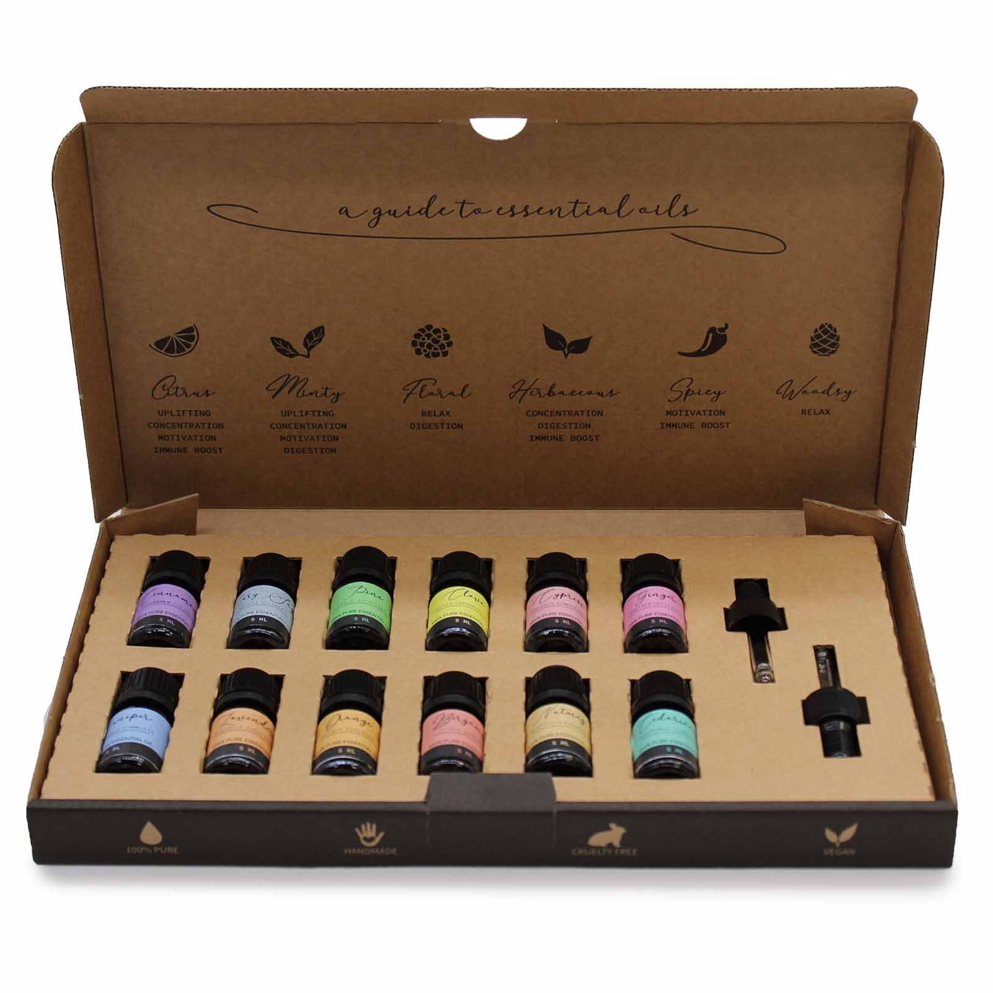 Set de aceites esenciales para aromaterapia - Set de otoño - Tienda Online de Productos Naturales y Ecológicos