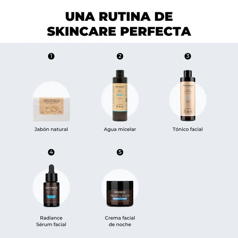 Pack Facial Routine - Tienda Online de Productos Naturales y Ecológicos