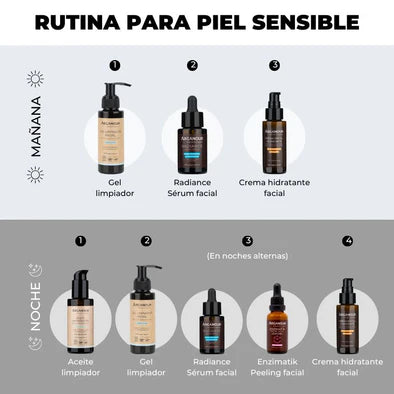 Pack Rutina Facial para Pieles Sensibles