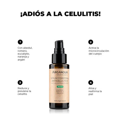 Serum Corporal Anticelulítico