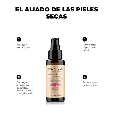 Sérum Facial Oleoso Piel Normal y Seca